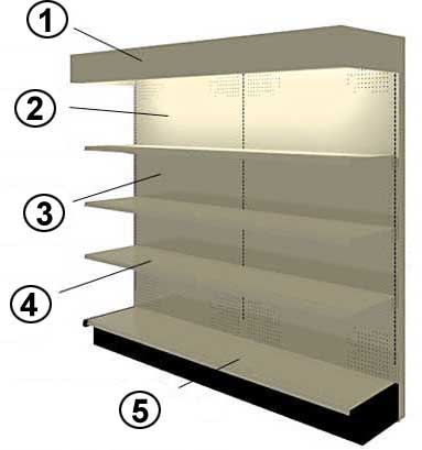 Lozier Wall Shelving